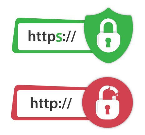 SSL ve HTTPS Neden Zorunlu Hale Geldi?